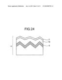 LIQUID CRYSTAL DISPLAY UNIT DRIVEN IN A LONGITUDINAL-ELECTRIC-FIELD MODE diagram and image