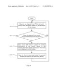 ELECTRONIC DEVICE EQUIPPED WITH TOUCH SCREEN DISPLAY AND CONTROL METHOD THEREOF diagram and image