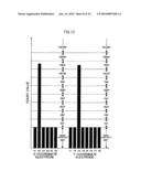 Screen Input-Type Image Display System diagram and image