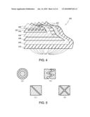 METHOD AND DEVICE FOR CAPACITIVE SENSING diagram and image