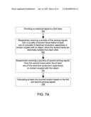 METHOD AND DEVICE FOR CAPACITIVE SENSING diagram and image