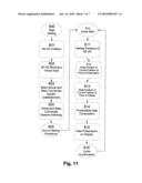 METHOD AND SYSTEM FOR VISUALIZATION OF VIRTUAL THREE-DIMENSIONAL OBJECTS diagram and image