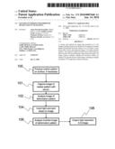 Pattern inversion for improved resolution in 3D imaging diagram and image