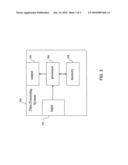 Pattern inversion for improved resolution in 3D imaging diagram and image