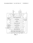 Graphics processing systems diagram and image