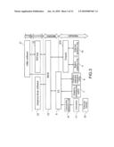 INFORMATION PROCESSING APPARATUS, INFORMATION PROCESSING METHOD, AND PROGRAM diagram and image