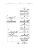 INFORMATION PROCESSING APPARATUS, INFORMATION PROCESSING METHOD, AND PROGRAM diagram and image