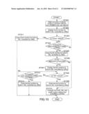 INFORMATION PROCESSING APPARATUS, INFORMATION PROCESSING METHOD, AND PROGRAM diagram and image