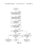 INFORMATION PROCESSING APPARATUS, INFORMATION PROCESSING METHOD, AND PROGRAM diagram and image