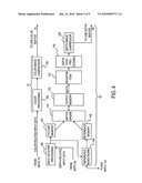 INTEGRATED PROCESSOR FOR 3D MAPPING diagram and image