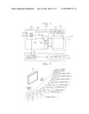 METHOD FOR DISPLAYING A MULTI-VIEWPOINT IMAGE AND DISPLAY APPARATUS FOR PERFORMING THE SAME diagram and image