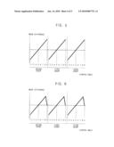 METHOD FOR DISPLAYING A MULTI-VIEWPOINT IMAGE AND DISPLAY APPARATUS FOR PERFORMING THE SAME diagram and image