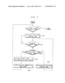 METHOD FOR DISPLAYING A MULTI-VIEWPOINT IMAGE AND DISPLAY APPARATUS FOR PERFORMING THE SAME diagram and image