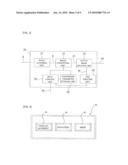 VEHICULAR IMAGE PROCESSING DEVICE, AND VEHICULAR IMAGE PROCESSING PROGRAM diagram and image