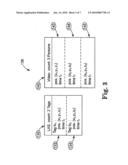 METHOD OF ADVANCED PERSON OR OBJECT RECOGNITION AND DETECTION diagram and image