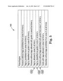 METHOD OF ADVANCED PERSON OR OBJECT RECOGNITION AND DETECTION diagram and image