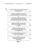 METHOD OF ADVANCED PERSON OR OBJECT RECOGNITION AND DETECTION diagram and image