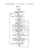 HIGH FREQUENCY RECEIVER AND HIGH FREQUENCY DEVICE USING THE SAME diagram and image