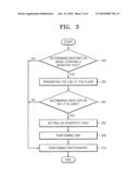 PHOTOGRAPHY CONTROL METHOD AND APPARATUS FOR PROHIBITING USE OF FLASH diagram and image