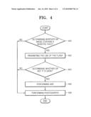 PHOTOGRAPHY CONTROL METHOD AND APPARATUS FOR PROHIBITING USE OF FLASH diagram and image