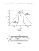 ILLUMINATION APPARATUS, ILLUMINATING METHOD AND DISPLAY APPARATUS diagram and image