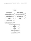 LIQUID CRYSTAL DEVICE AND ELECTRONIC APPARATUS diagram and image