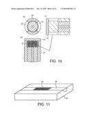 OPTICAL SENSING OF MEASURANDS diagram and image