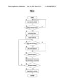 Image forming device, image forming method, printer driver program, and image forming system diagram and image