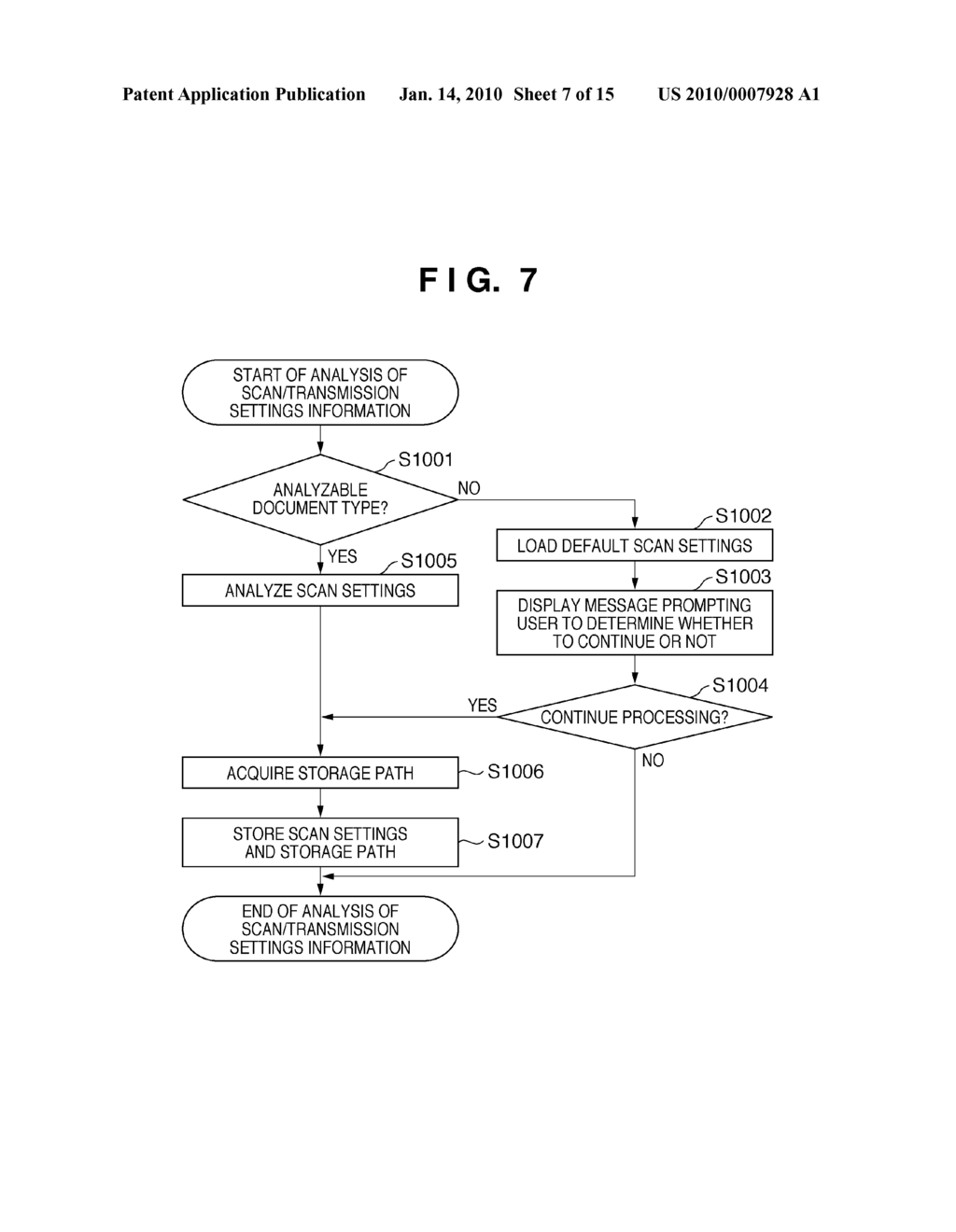 INFORMATION PROCESSING APPARATUS, IMAGE INPUT APPARATUS, DOCUMENT DISTRIBUTION SYSTEM, AND CONTROL METHOD THEREFOR - diagram, schematic, and image 08