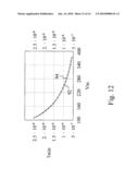 CONTROL CIRCUIT AND METHOD FOR A FLYBACK POWER CONVERTER diagram and image