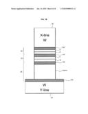 Multiple series passive element matrix cell for three-dimensional arrays diagram and image