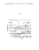 Self-Cleaning and Mixing Microfluidic Elements diagram and image