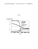 Self-Cleaning and Mixing Microfluidic Elements diagram and image