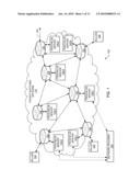 METHODS AND APPARATUS TO DEPLOY AND MONITOR NETWORK LAYER FUNCTIONALITIES diagram and image