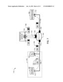 METHODS AND APPARATUS TO DEPLOY AND MONITOR NETWORK LAYER FUNCTIONALITIES diagram and image