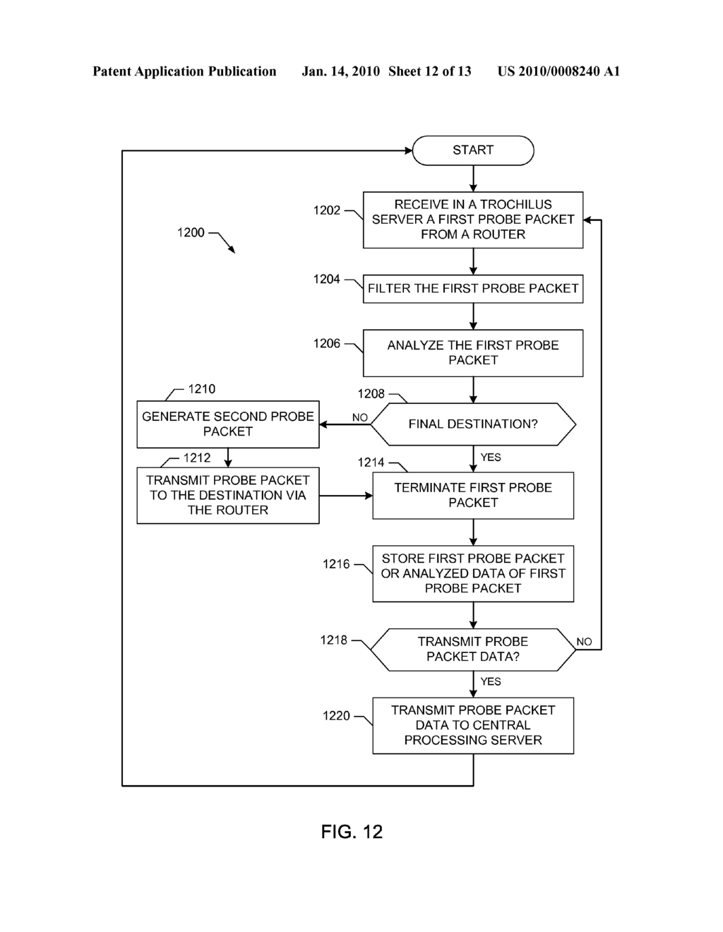 METHODS AND APPARATUS TO MONITOR NETWORK LAYER FUNCTIONALITIES - diagram, schematic, and image 13