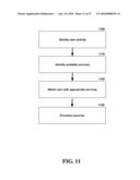 MESH NETWORK SERVICES FOR DEVICES SUPPORTING DYNAMIC DIRECTION INFORMATION diagram and image