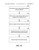 MESH NETWORK SERVICES FOR DEVICES SUPPORTING DYNAMIC DIRECTION INFORMATION diagram and image