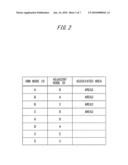 SIGNALING APPARATUS AND SIGNALING METHOD diagram and image