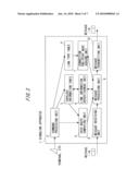 SIGNALING APPARATUS AND SIGNALING METHOD diagram and image