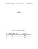 SIGNALING APPARATUS AND SIGNALING METHOD diagram and image