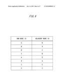 SIGNALING APPARATUS AND SIGNALING METHOD diagram and image