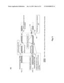 METHOD AND APPARATUS FOR A DEVICE POWER SAVINGS CLASS diagram and image