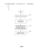 METHOD AND APPARATUS FOR A DEVICE POWER SAVINGS CLASS diagram and image