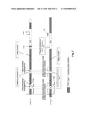 METHOD AND APPARATUS FOR A DEVICE POWER SAVINGS CLASS diagram and image