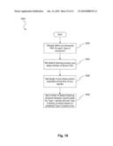 METHOD AND APPARATUS FOR A DEVICE POWER SAVINGS CLASS diagram and image