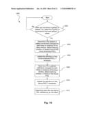 METHOD AND APPARATUS FOR A DEVICE POWER SAVINGS CLASS diagram and image