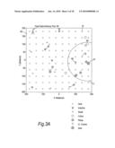 WIRELESS SENSOR NETWORKS diagram and image