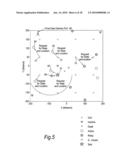 WIRELESS SENSOR NETWORKS diagram and image