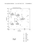 WIRELESS SENSOR NETWORKS diagram and image